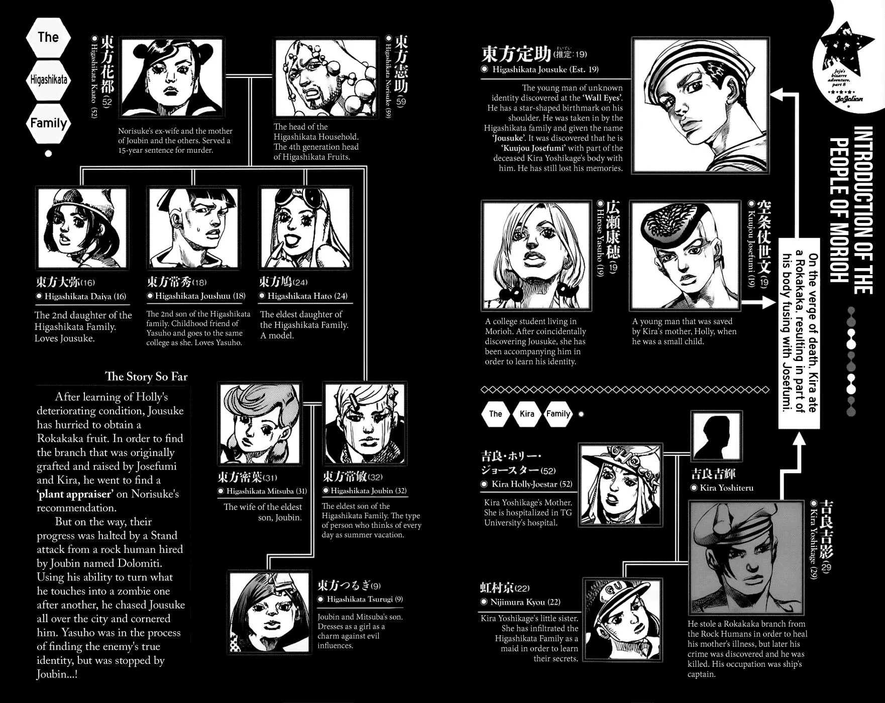 JoJo's Bizarre Adventure - Chapter 910 - Page 4