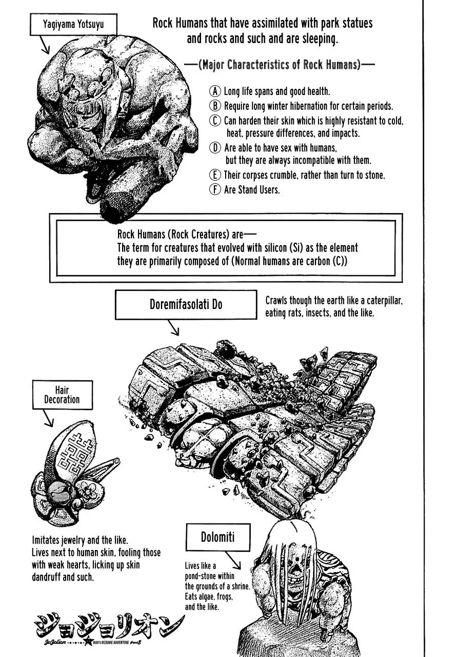 JoJo's Bizarre Adventure - Chapter 928 - Page 1