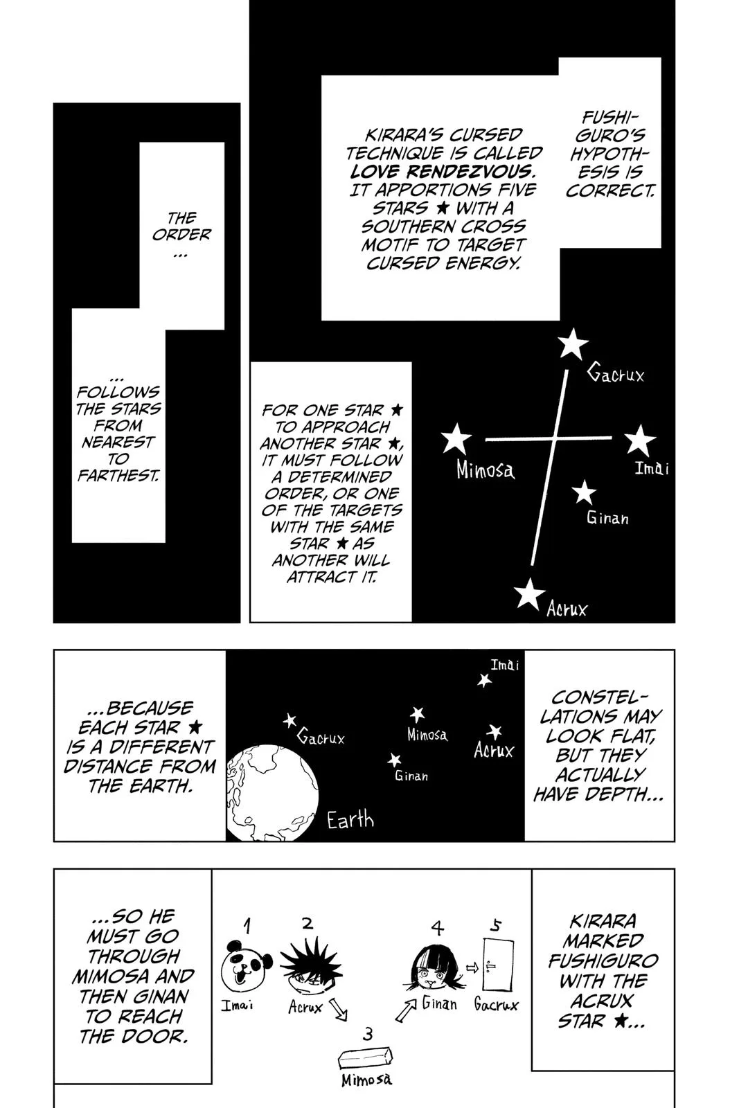 Jujutsu Kaisen - Chapter 156 - Page 15