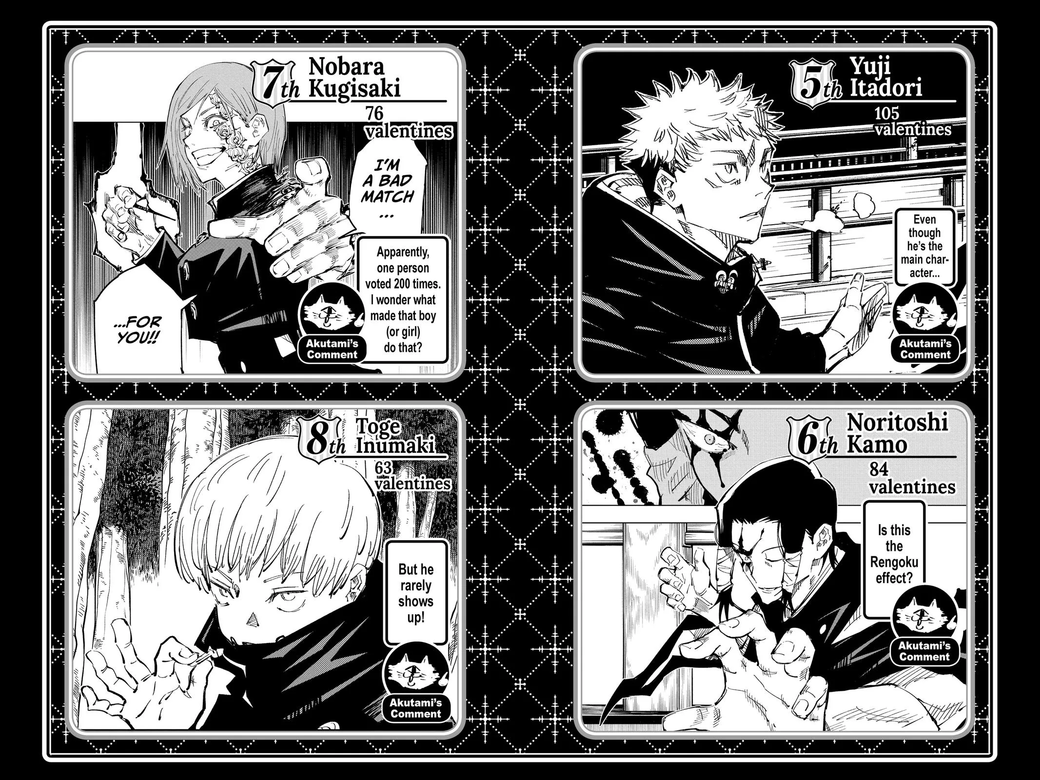 Jujutsu Kaisen - Chapter 161 - Page 20