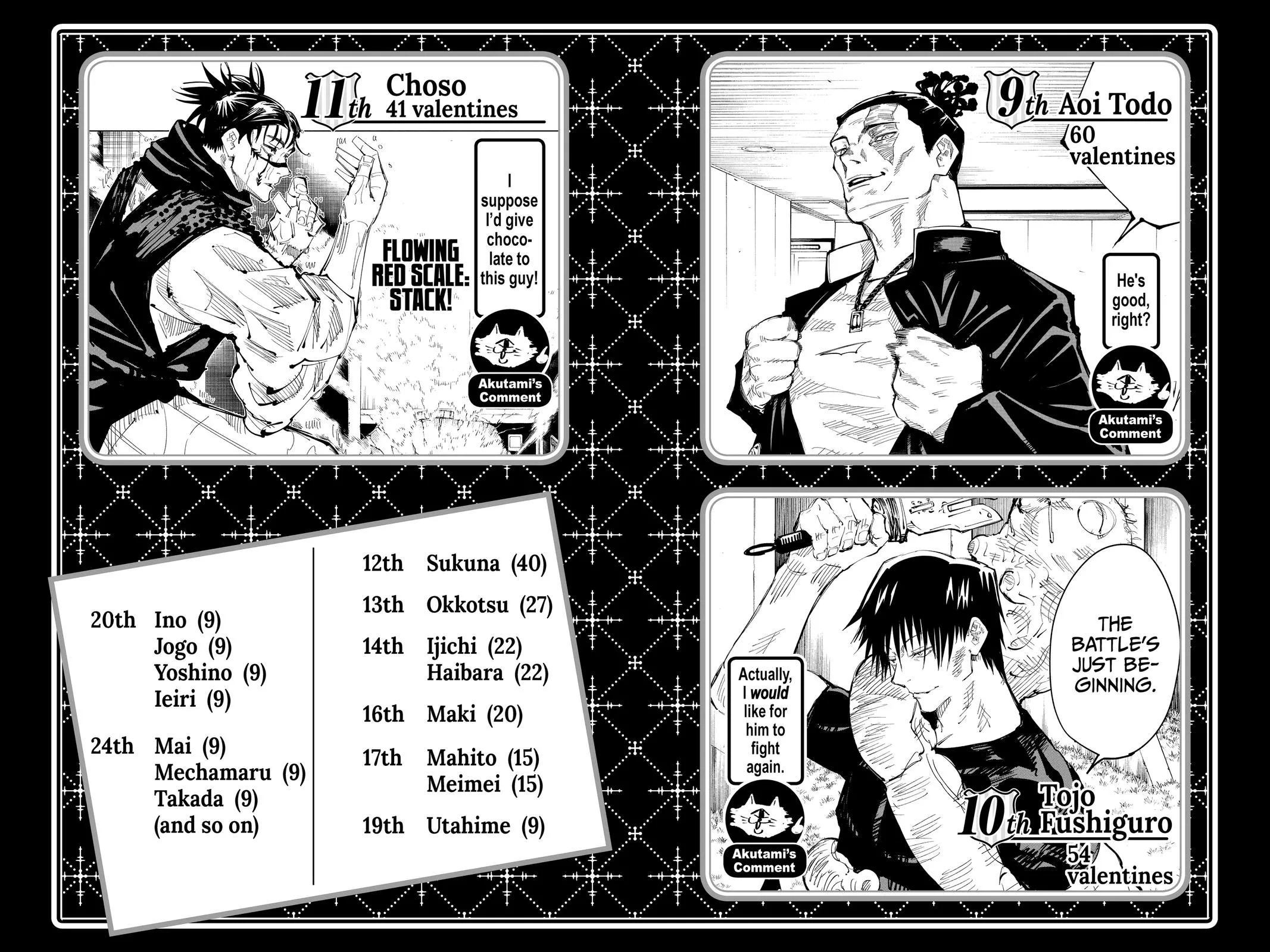Jujutsu Kaisen - Chapter 161 - Page 21