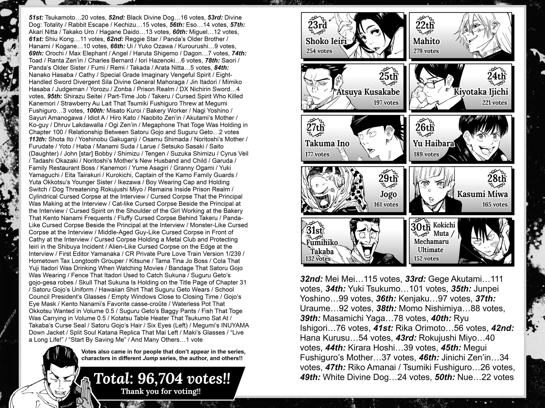 Jujutsu Kaisen - Chapter 236 - Page 19