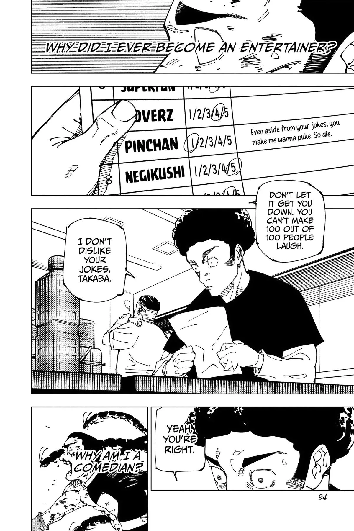 Jujutsu Kaisen - Chapter 241 - Page 6