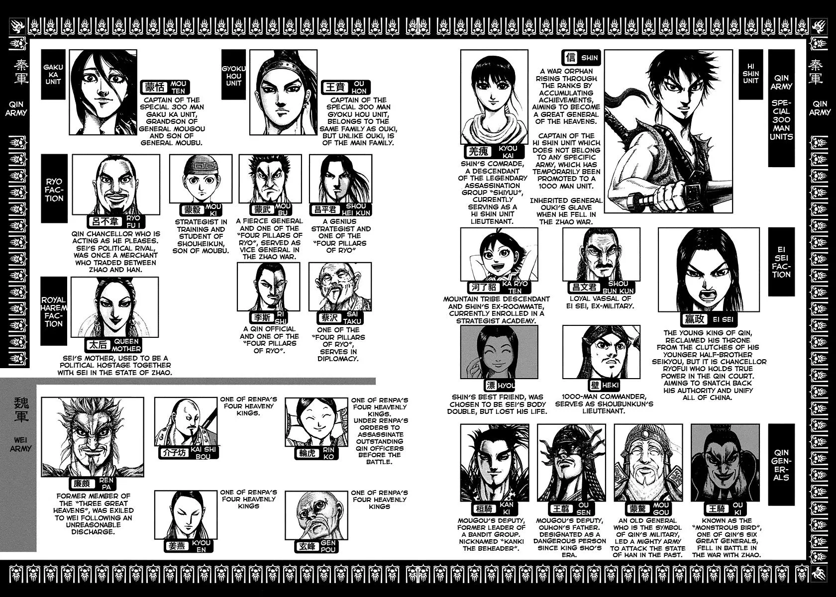Kingdom - Chapter 207 - Page 4