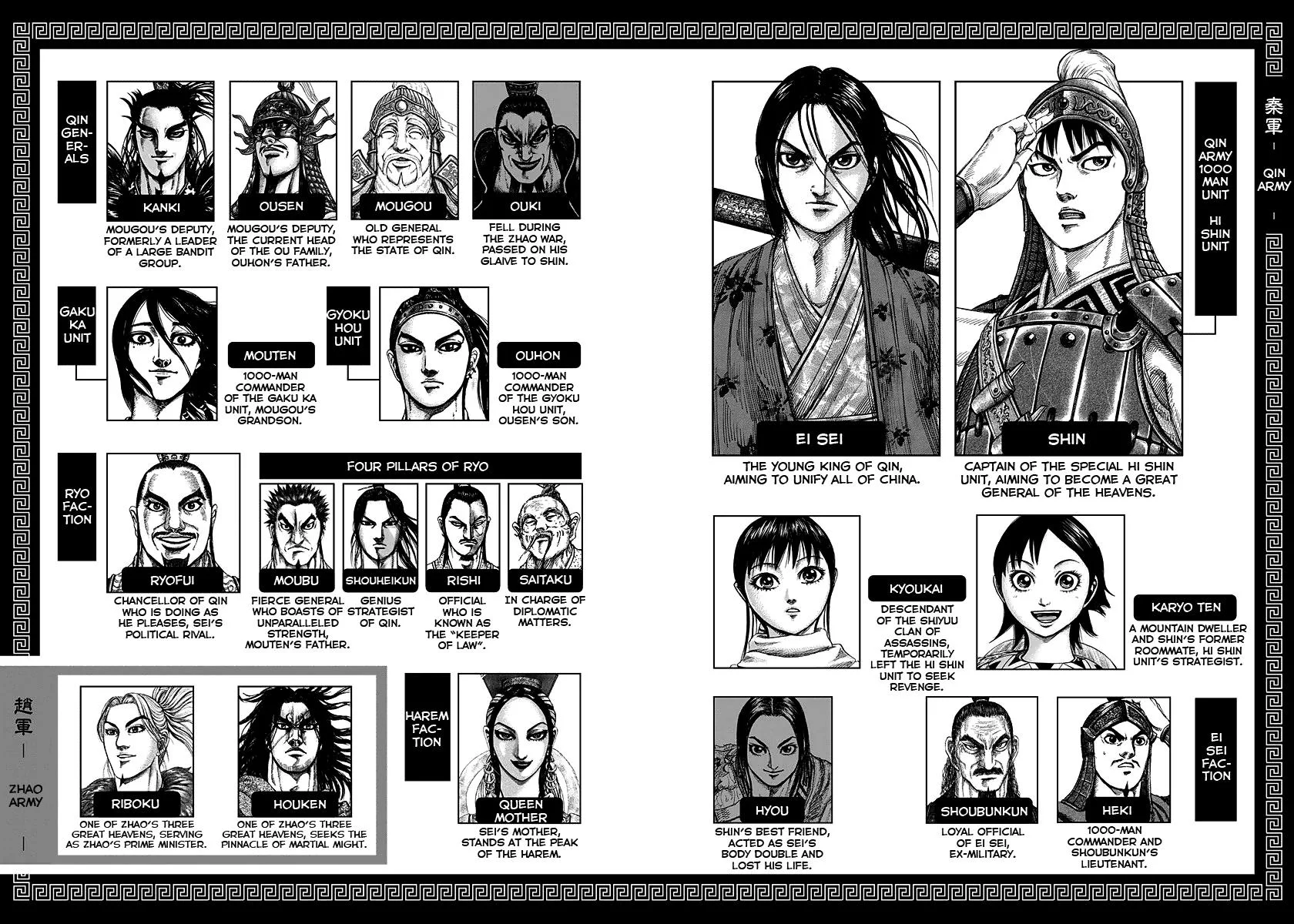 Kingdom - Chapter 251 - Page 4