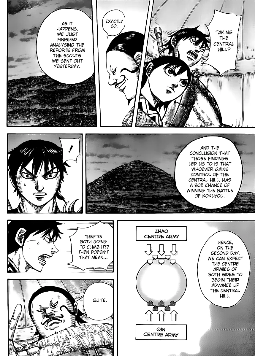 Kingdom - Chapter 453 - Page 8
