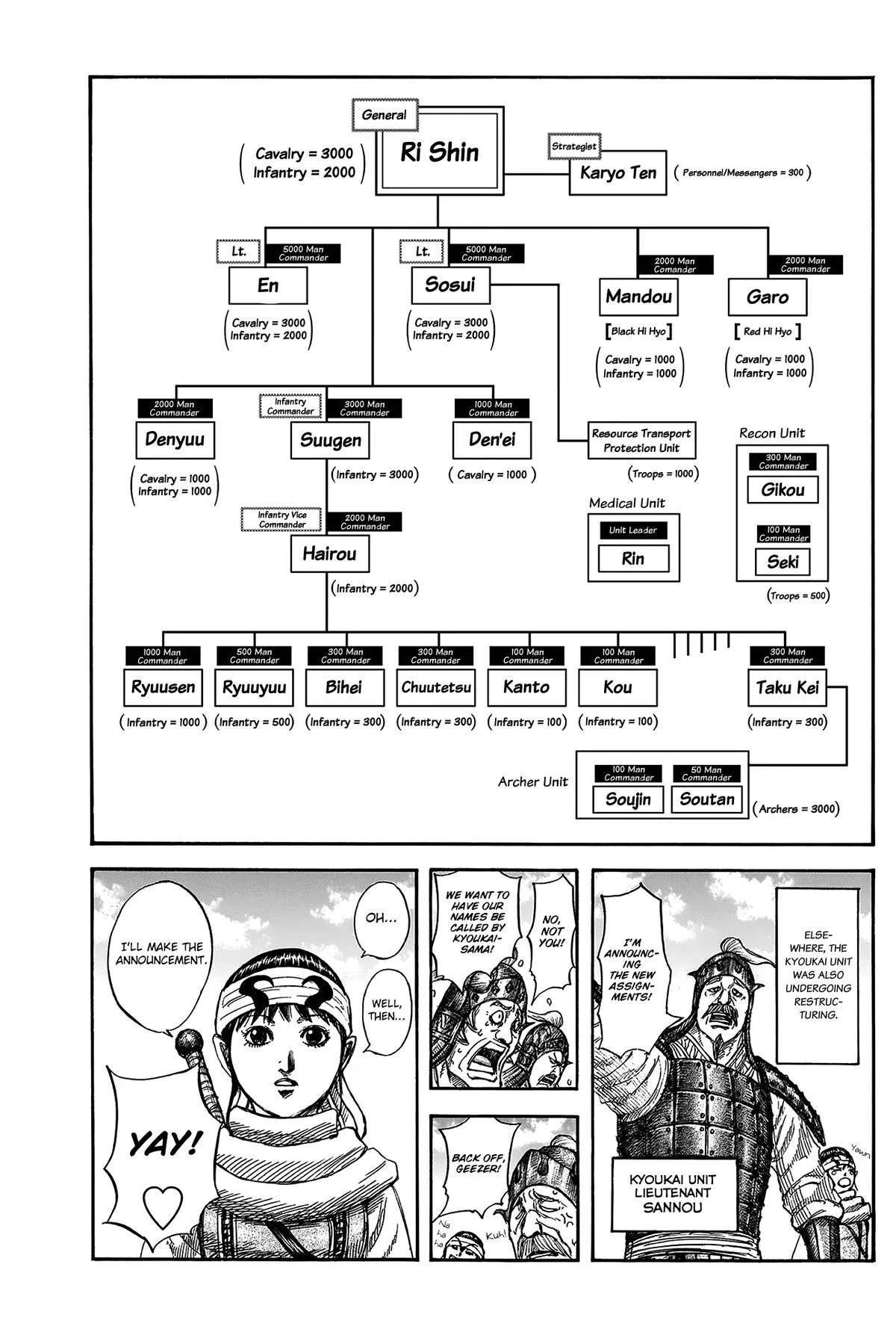 Kingdom - Chapter 812 - Page 6