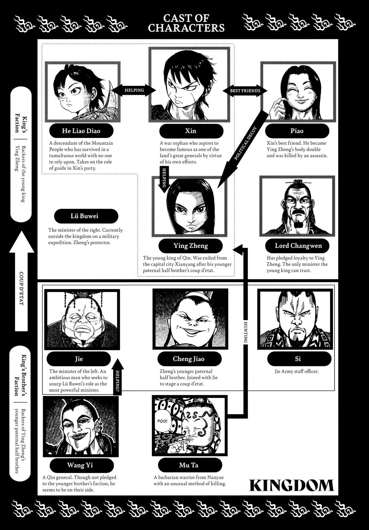 Kingdom - Chapter 9 - Page 4