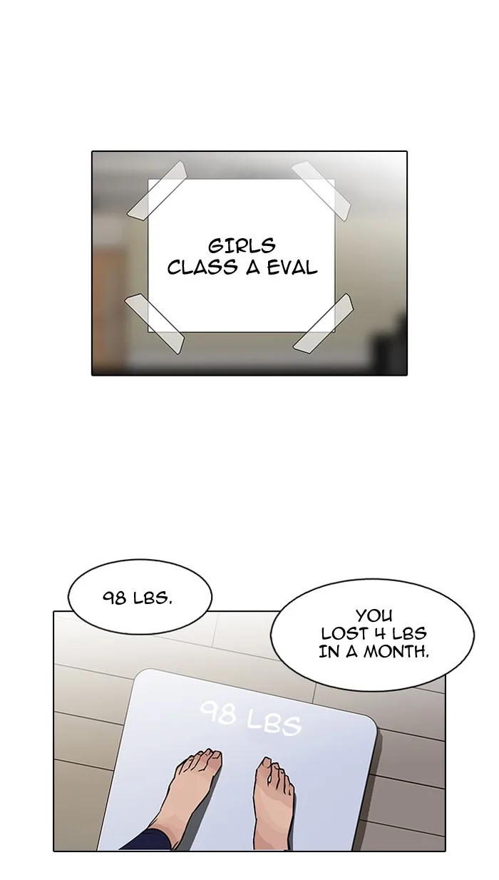 Lookism - Chapter 100 - Page 24