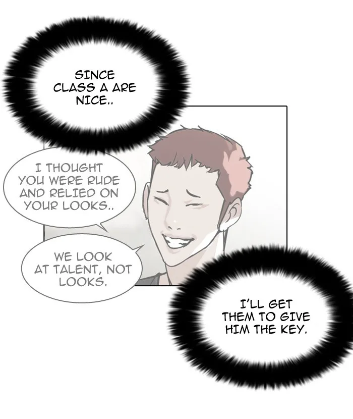 Lookism - Chapter 102 - Page 77
