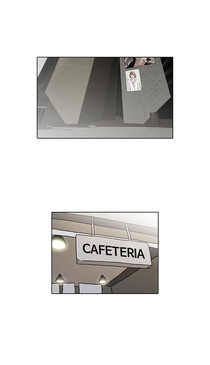 Lookism - Chapter 103 - Page 1