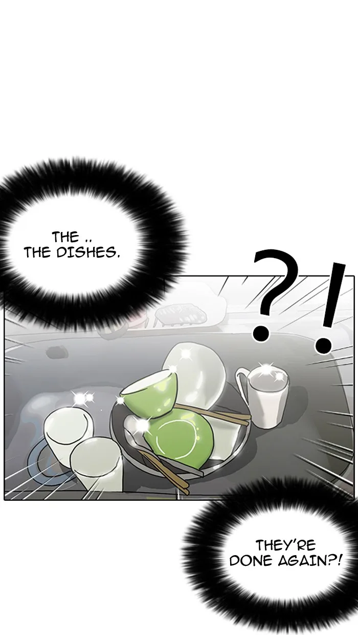 Lookism - Chapter 115 - Page 20