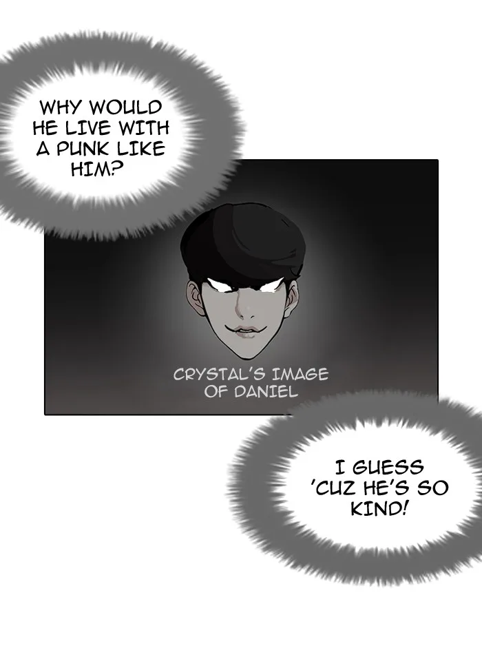 Lookism - Chapter 116 - Page 19