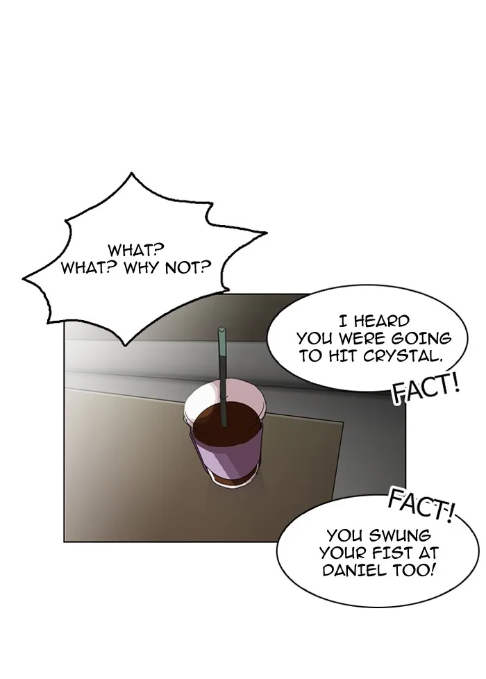 Lookism - Chapter 131 - Page 77