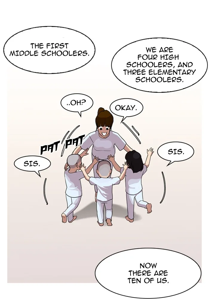 Lookism - Chapter 134 - Page 66