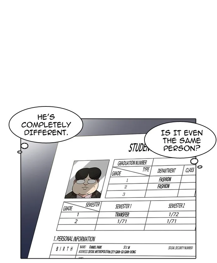 Lookism - Chapter 173 - Page 125