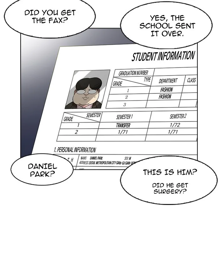 Lookism - Chapter 173 - Page 80