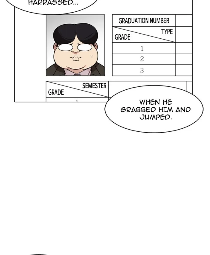Lookism - Chapter 173 - Page 84