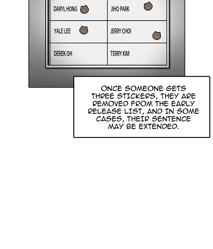 Lookism - Chapter 181 - Page 78