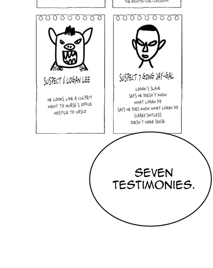 Lookism - Chapter 215 - Page 147