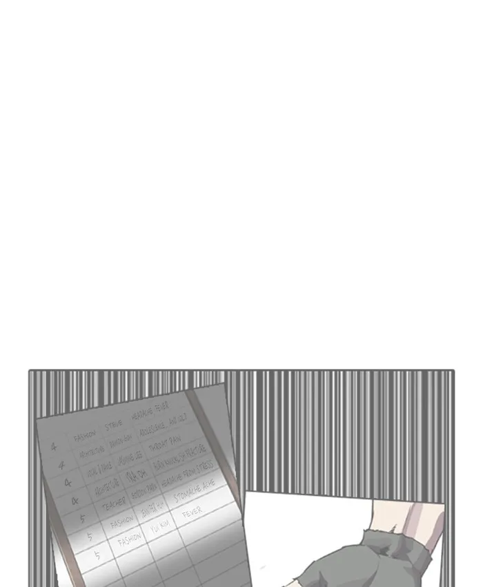 Lookism - Chapter 216 - Page 192