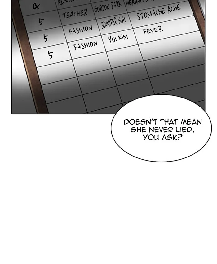 Lookism - Chapter 216 - Page 29