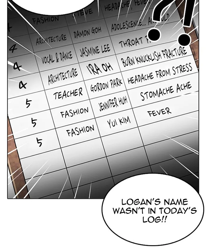 Lookism - Chapter 216 - Page 77