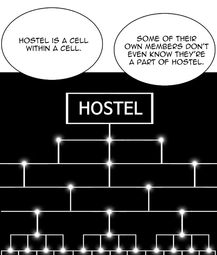 Lookism - Chapter 219 - Page 119