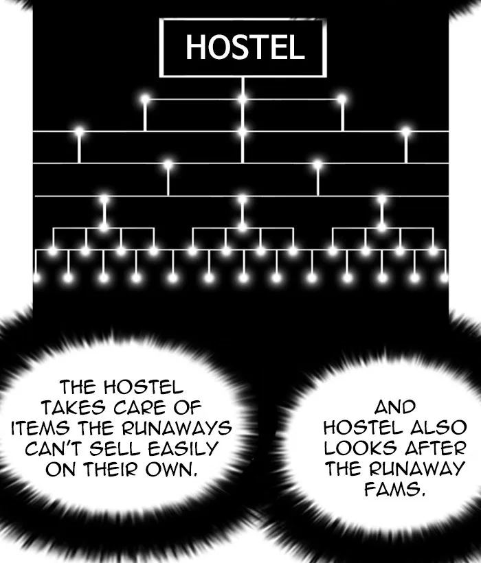 Lookism - Chapter 222 - Page 113