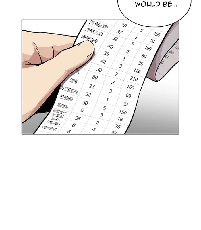 Lookism - Chapter 231 - Page 5