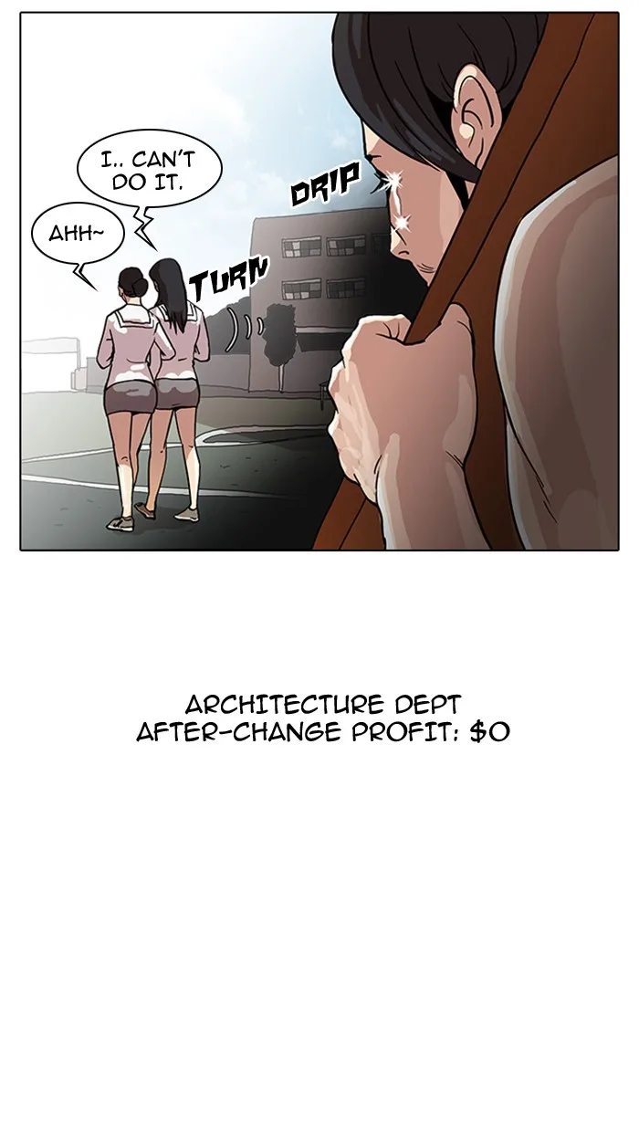 Lookism - Chapter 24 - Page 41
