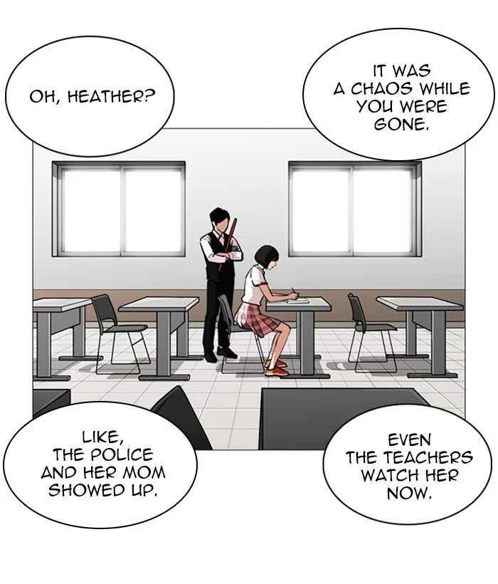 Lookism - Chapter 245 - Page 97
