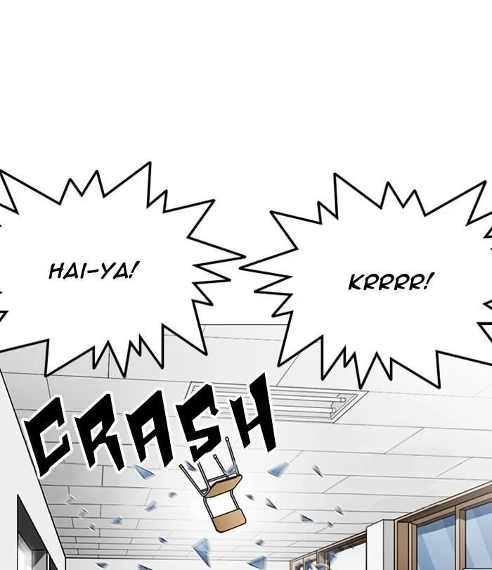Lookism - Chapter 250 - Page 116