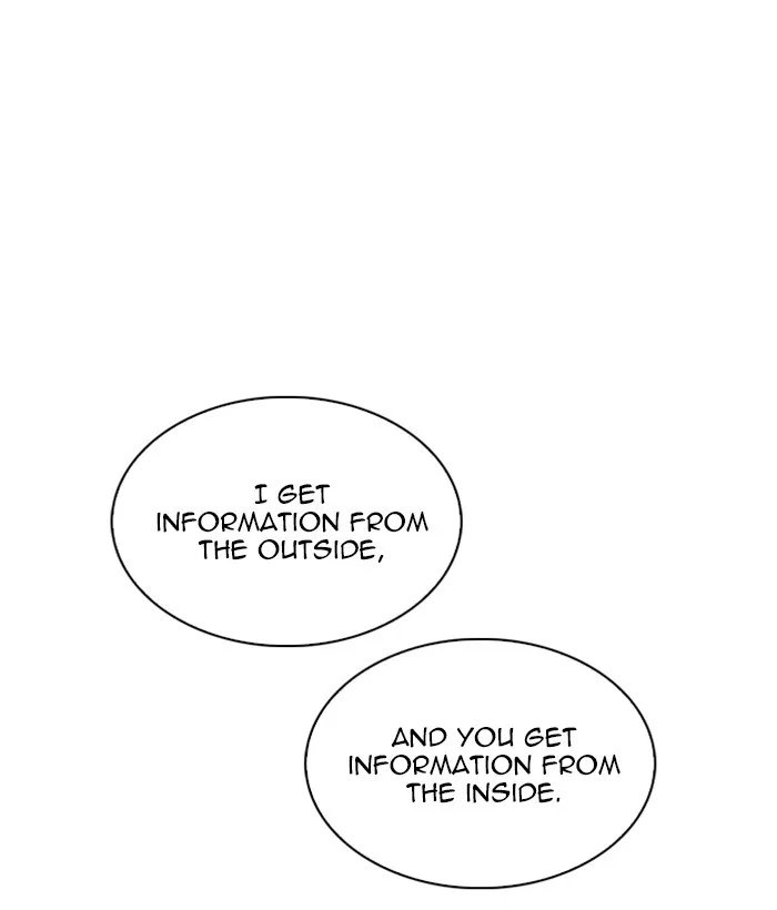 Lookism - Chapter 259 - Page 87