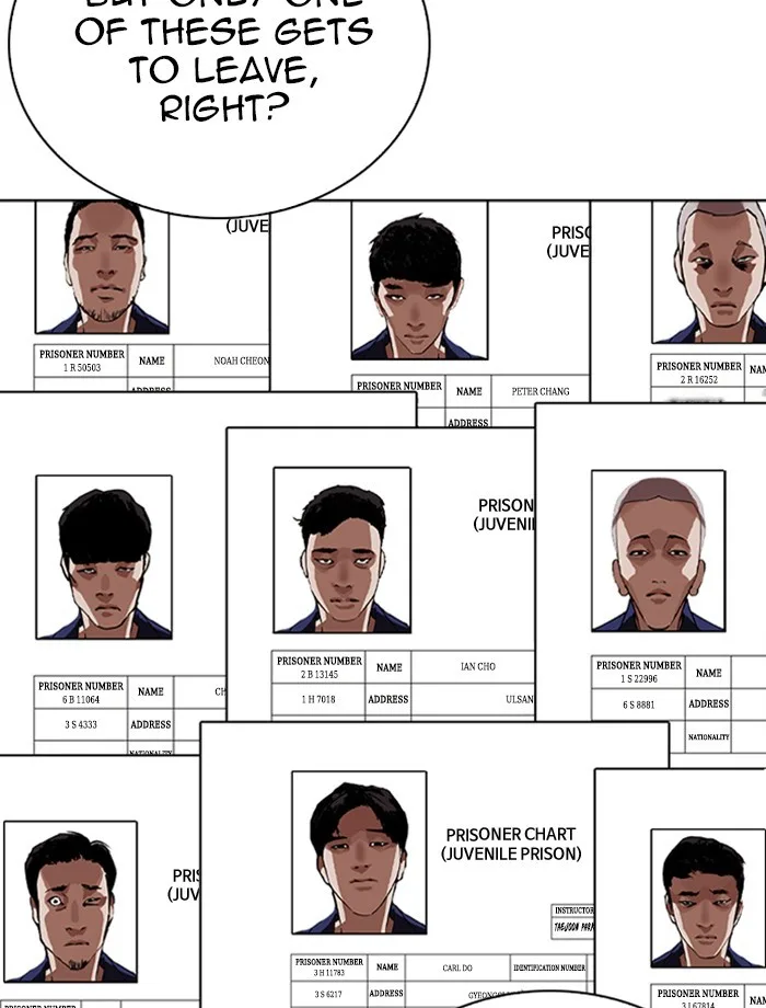 Lookism - Chapter 265 - Page 167