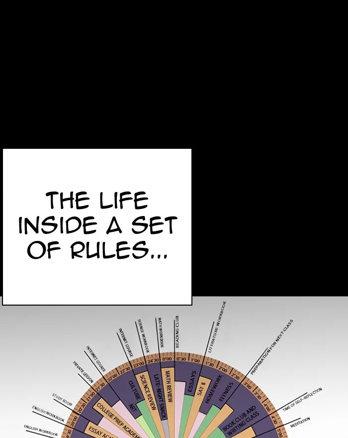 Lookism - Chapter 281 - Page 37