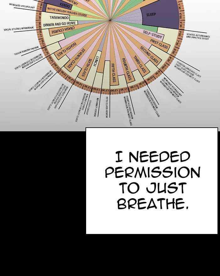 Lookism - Chapter 281 - Page 38