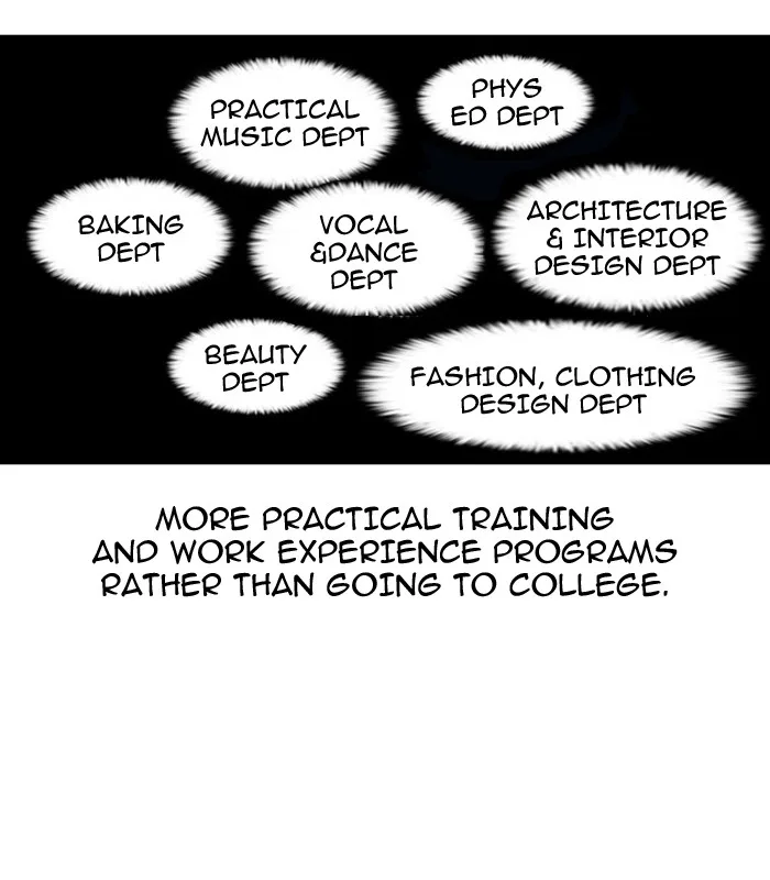 Lookism - Chapter 4 - Page 43