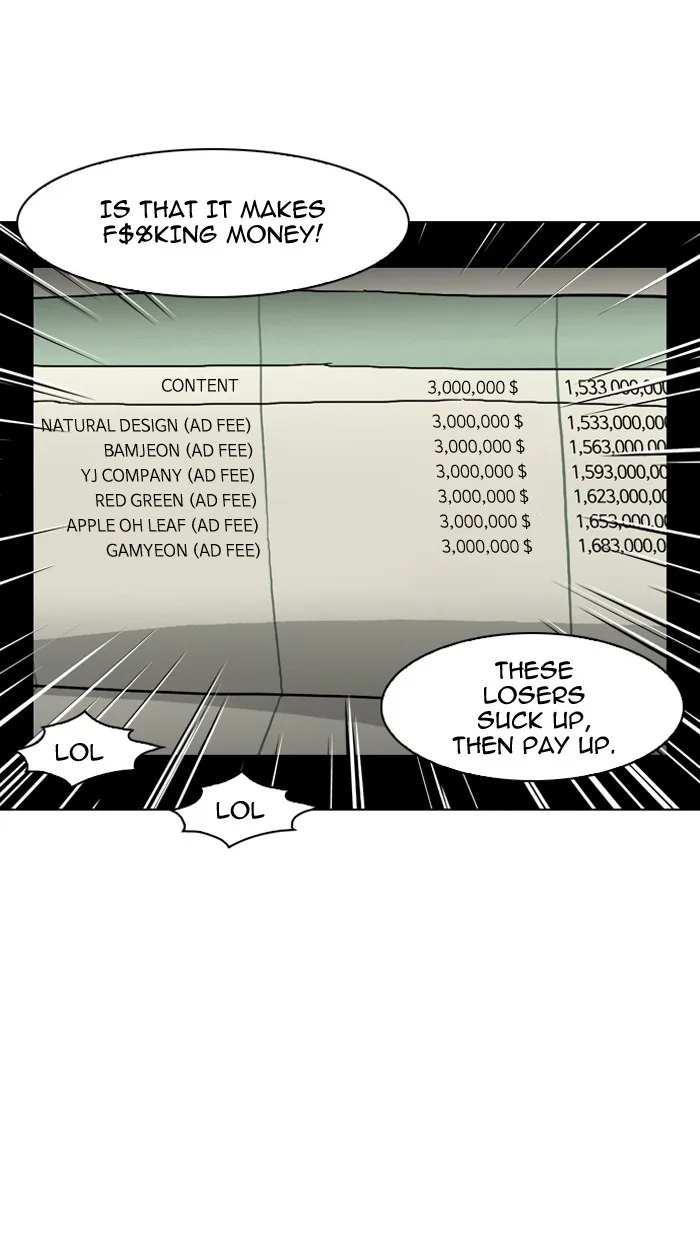 Lookism - Chapter 64 - Page 46