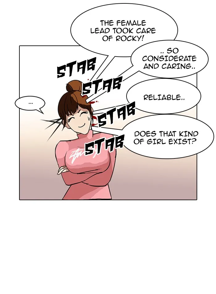 Lookism - Chapter 74 - Page 76