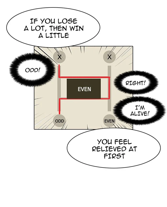 Lookism - Chapter 86 - Page 68