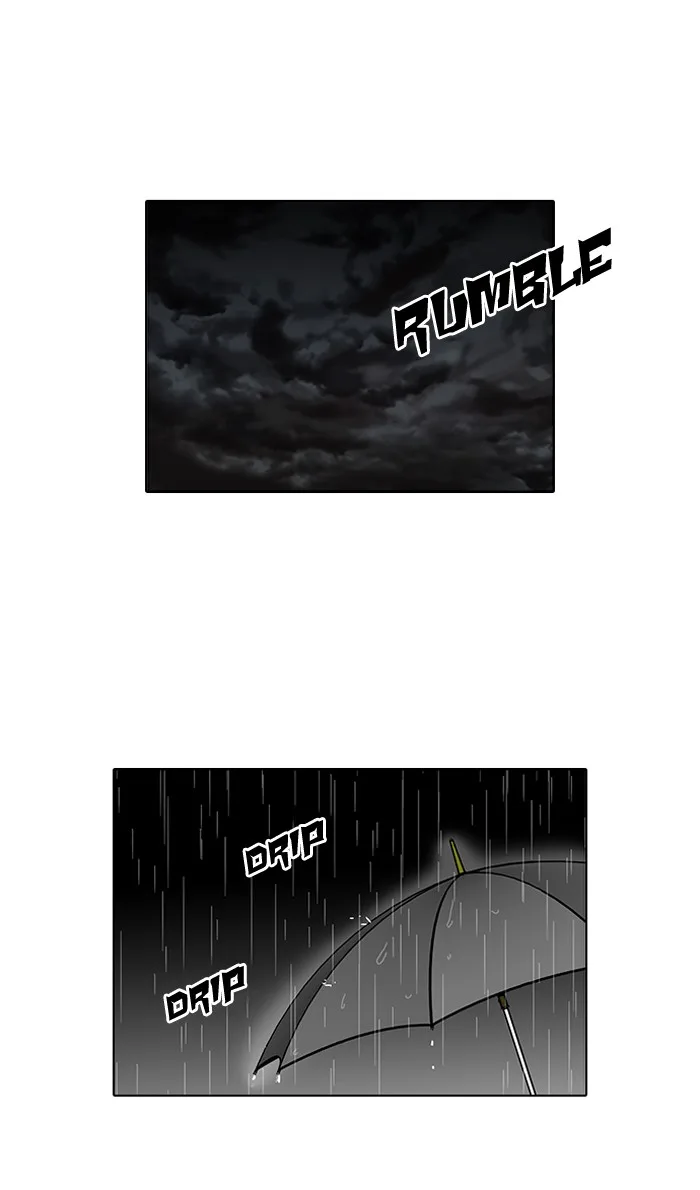Lookism - Chapter 95 - Page 1