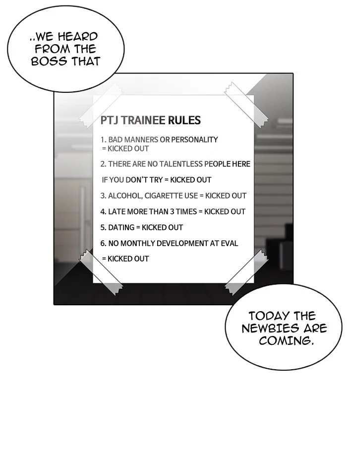Lookism - Chapter 96 - Page 78
