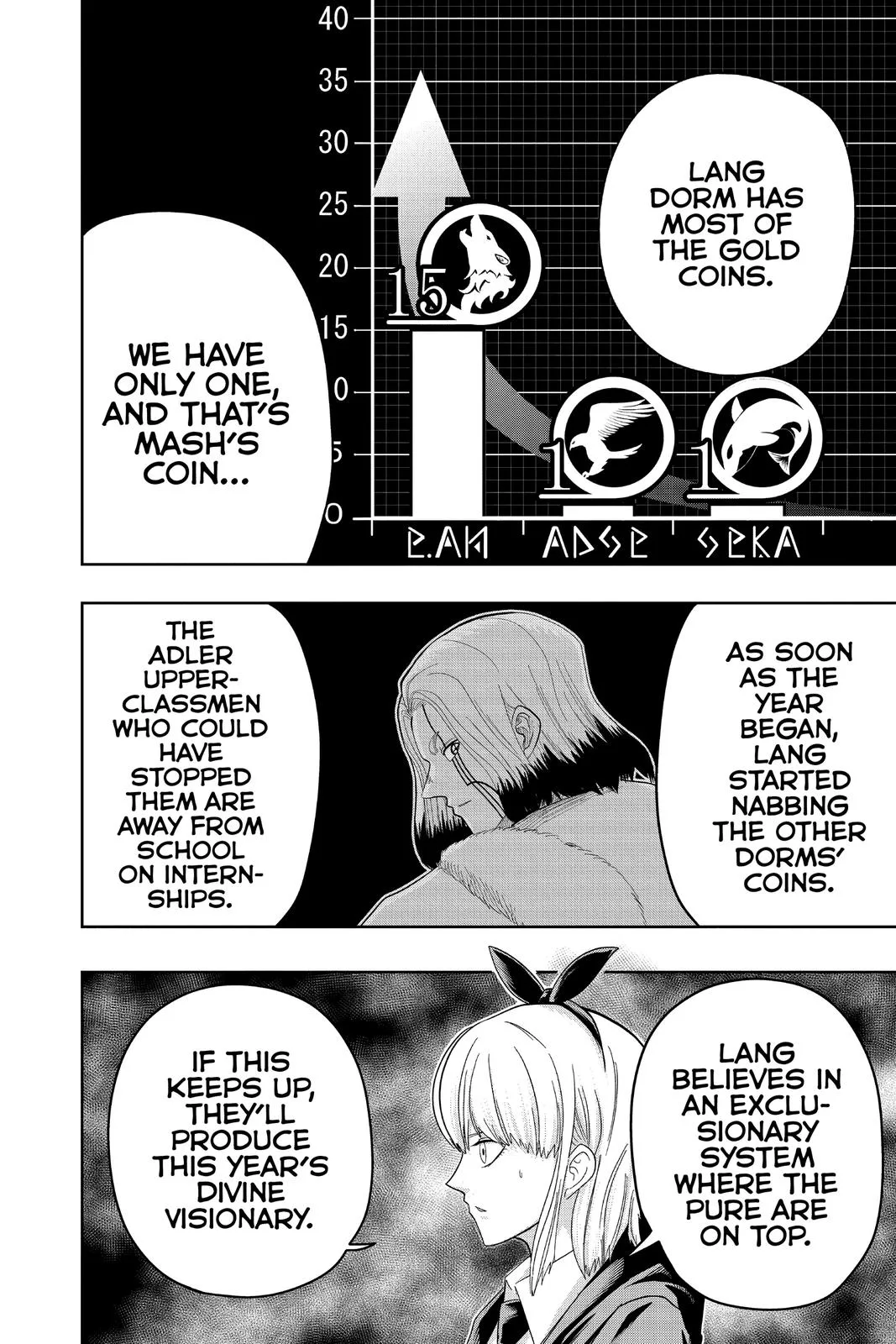 Mashle: Magic and Muscles - Chapter 18 - Page 18