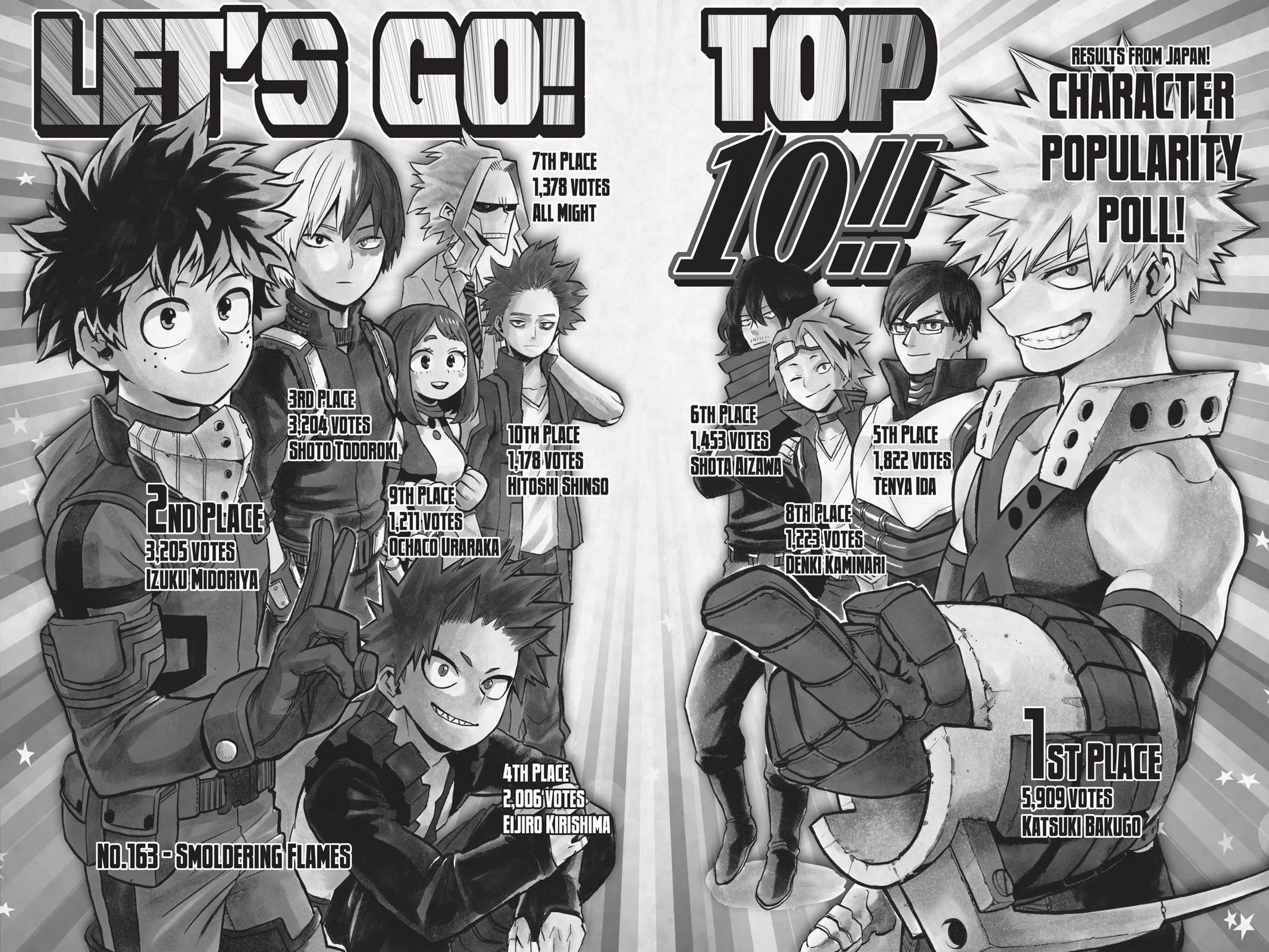 My Hero Academia - Chapter 163 - Page 1