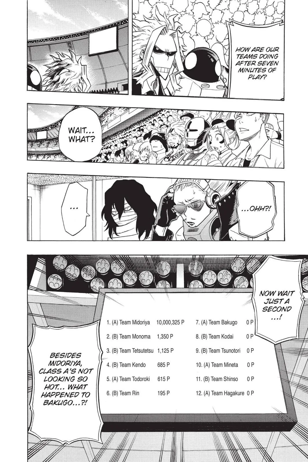 My Hero Academia - Chapter 28 - Page 14