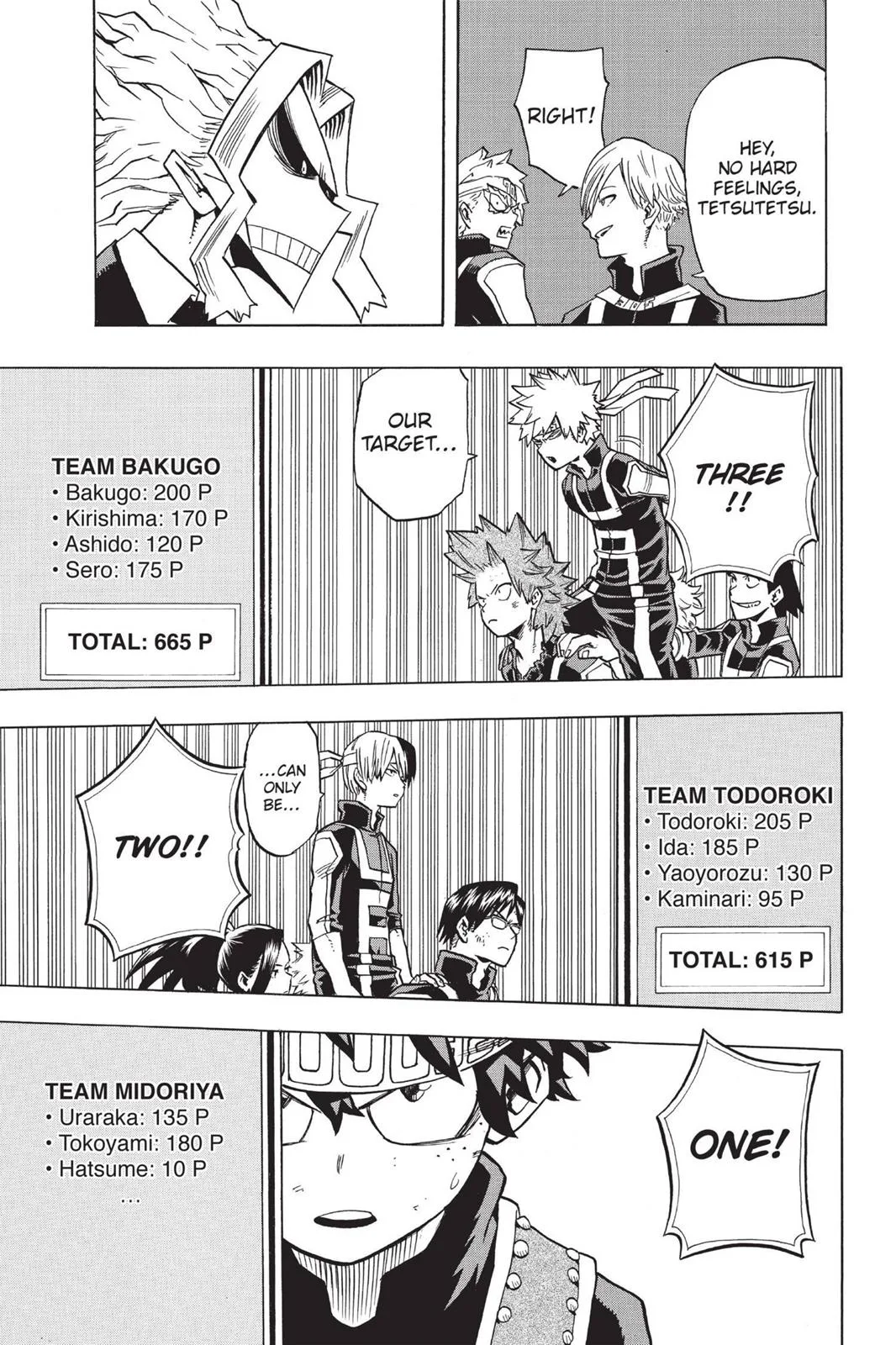 My Hero Academia - Chapter 28 - Page 3