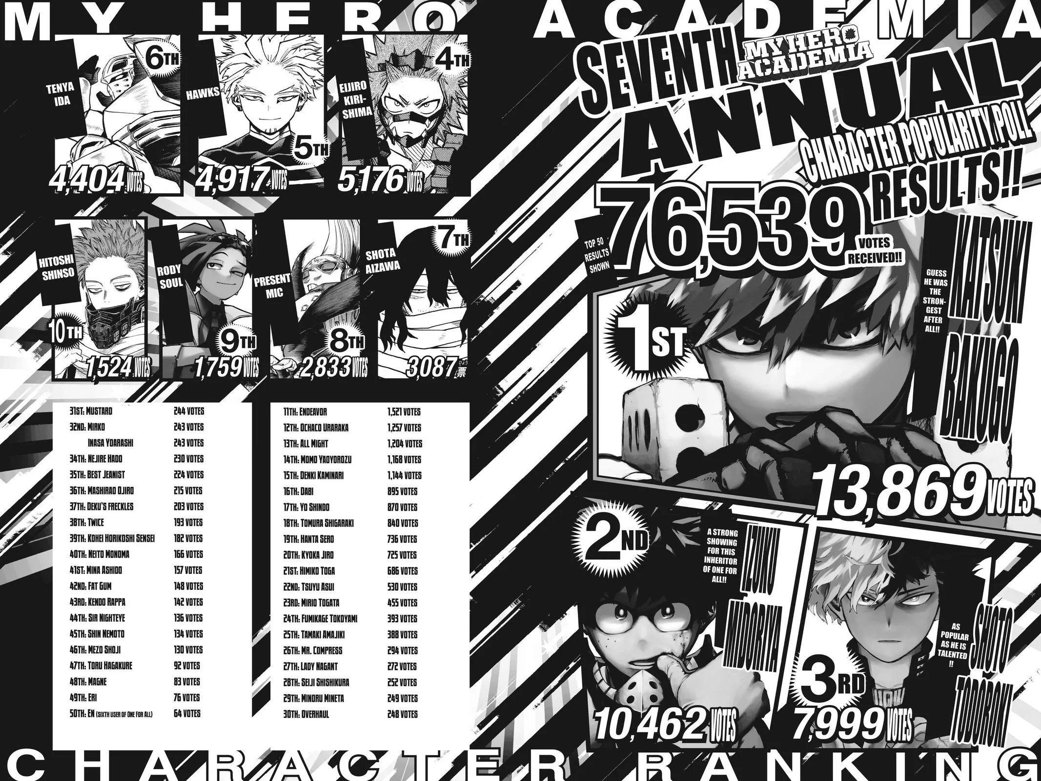 My Hero Academia - Chapter 328 - Page 16