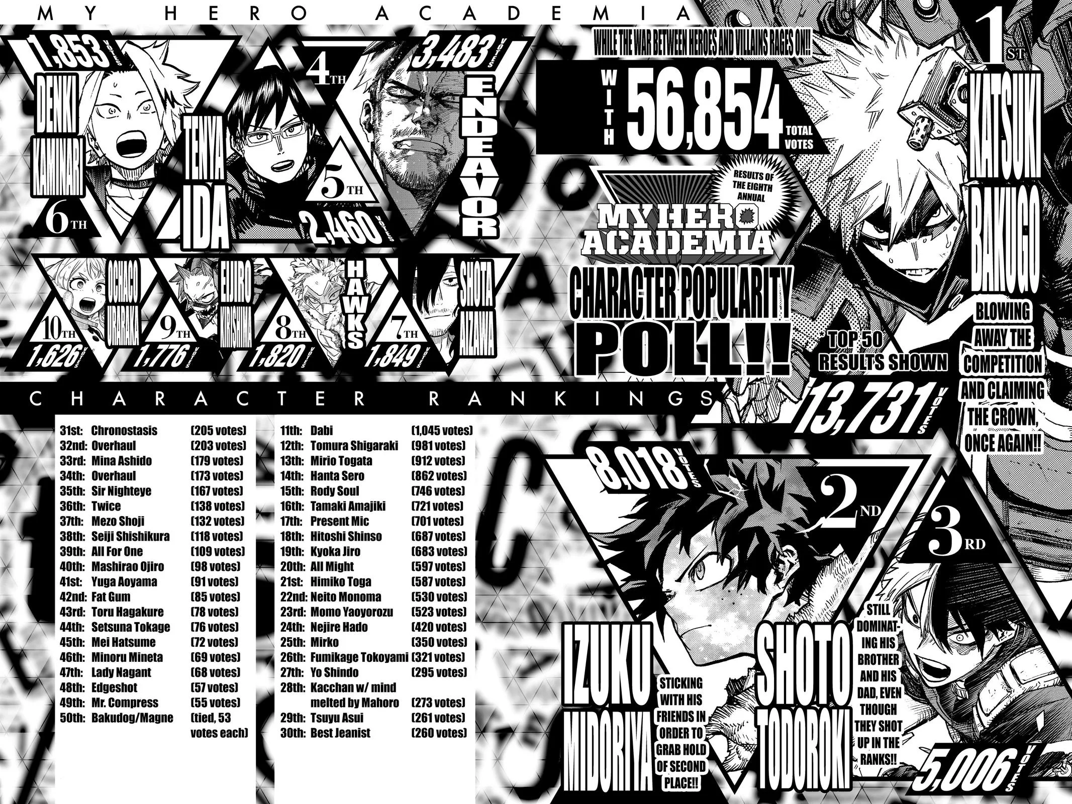 My Hero Academia - Chapter 374 - Page 14