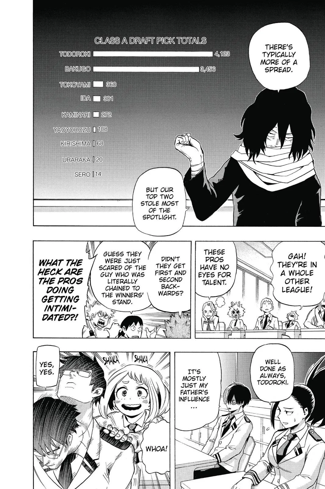 My Hero Academia - Chapter 45 - Page 12